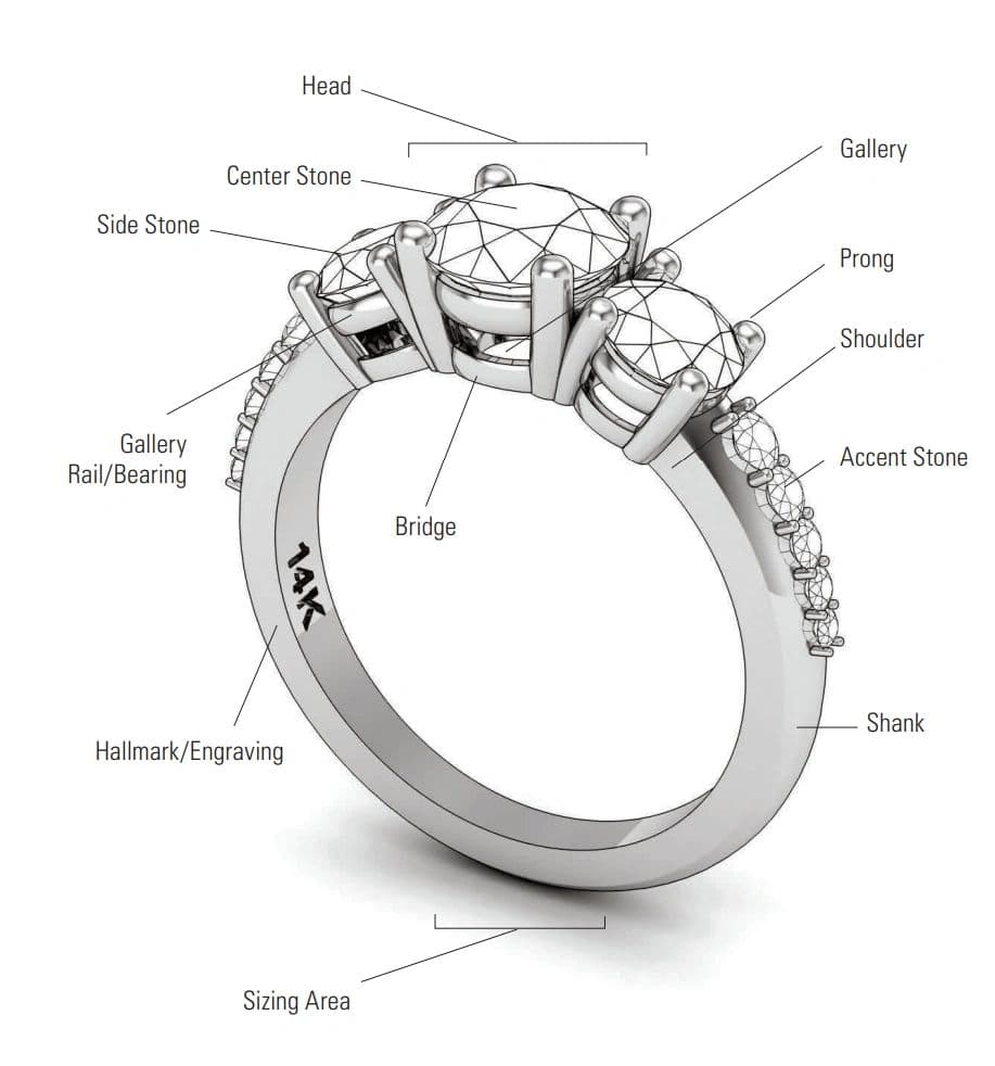 Engagement Ring Settings Without Side Stones, Solitaire Ring Settings,  Mountings