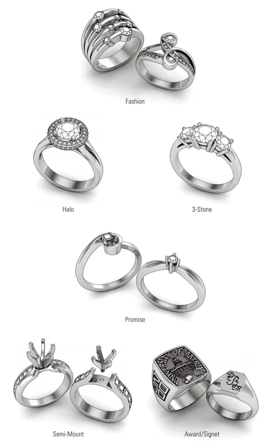 What are fashion rings? Are these rings different from the regular