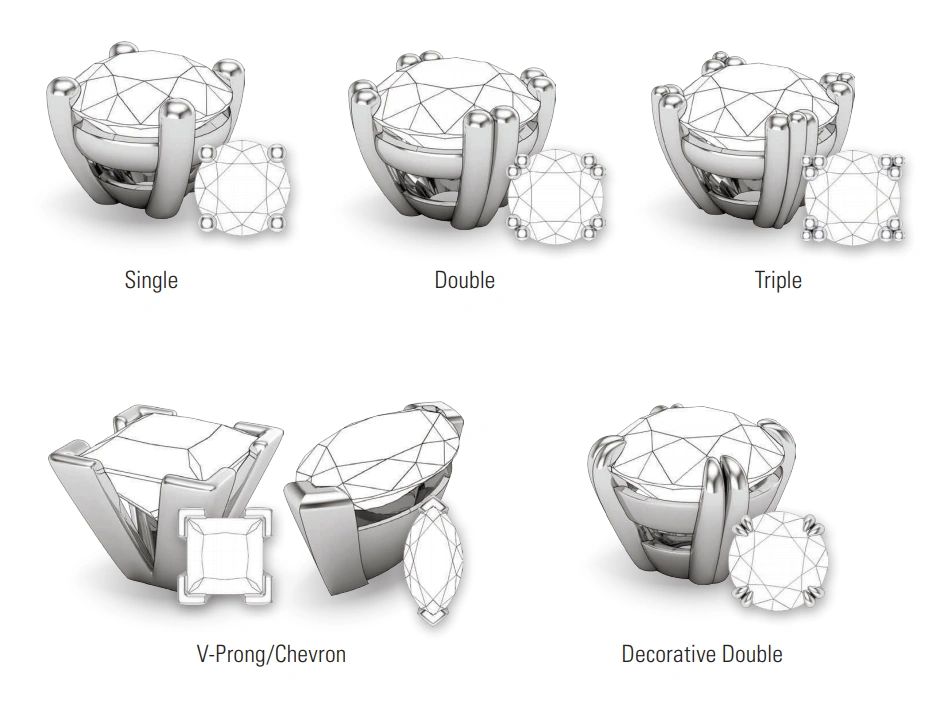 Ring deals prong types