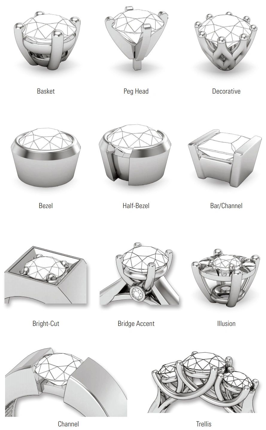 Engagement Ring Settings Guide | Brittany's Fine Jewelry | Gainesville, FL
